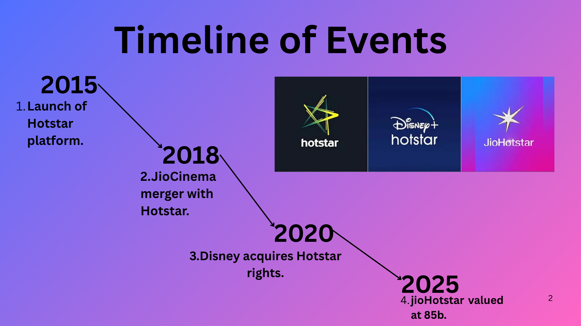 JioHotstar-1.png